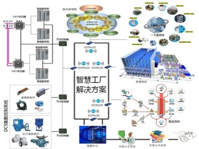 顛覆尚早，“互聯(lián)網(wǎng)健康”也僅此而已？